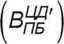 Методика поверки. ГСИ.Резервуары (танки) стальные горизонтальные РГС-600, РГС-680, РГС-450. ОЕИ Аналитика