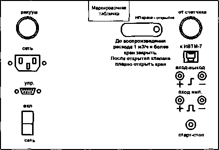 Методика поверки. ИНСТРУКЦИЯ Государственная система обеспечения единства измерений УСТАНОВКИ ПОВЕРОЧНЫЕ МОБИЛЬНЫЕ МОДУЛЬНЫЕ ТЕСТ-ГС. ОЕИ Аналитика