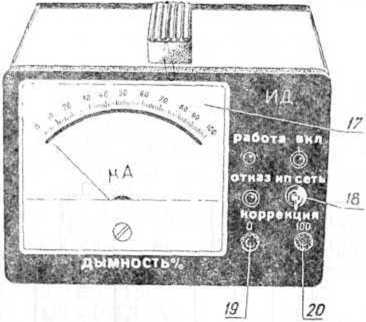Руководство по эксплуатации. Дымомер оптический ДО-1. ОЕИ Аналитика