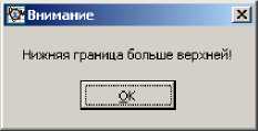 Руководство по эксплуатации. Комплексы измерительные iBDL Ревизор (iBDLR-5L). Руководство по эксплуатации. ОЕИ Аналитика
