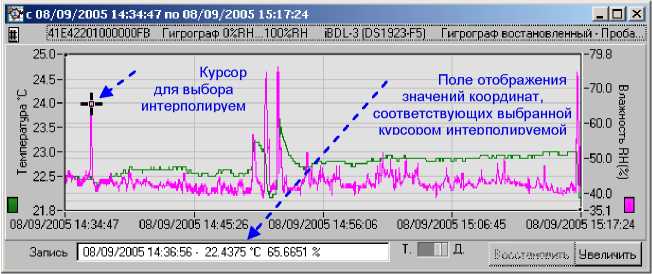 Руководство по эксплуатации. Комплексы измерительные iBDL Ревизор (iBDLR-5L). Руководство по эксплуатации. ОЕИ Аналитика