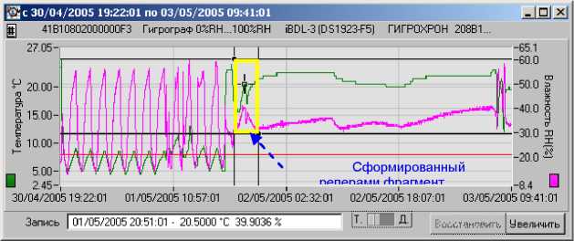 Руководство по эксплуатации. Комплексы измерительные iBDL Ревизор (iBDLR-5L). Руководство по эксплуатации. ОЕИ Аналитика