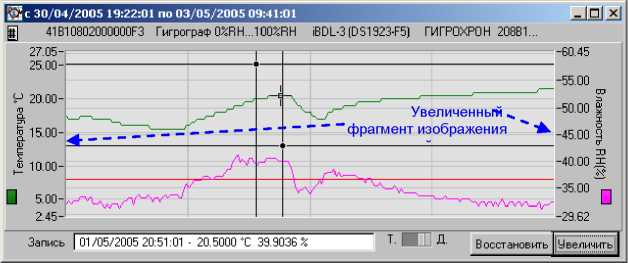 Руководство по эксплуатации. Комплексы измерительные iBDL Ревизор (iBDLR-5L). Руководство по эксплуатации. ОЕИ Аналитика