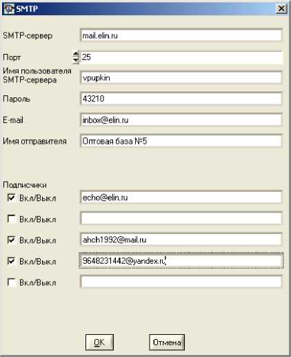 Руководство по эксплуатации. Комплексы измерительные iBDL Ревизор (iBDLR-5L). Руководство по эксплуатации. ОЕИ Аналитика