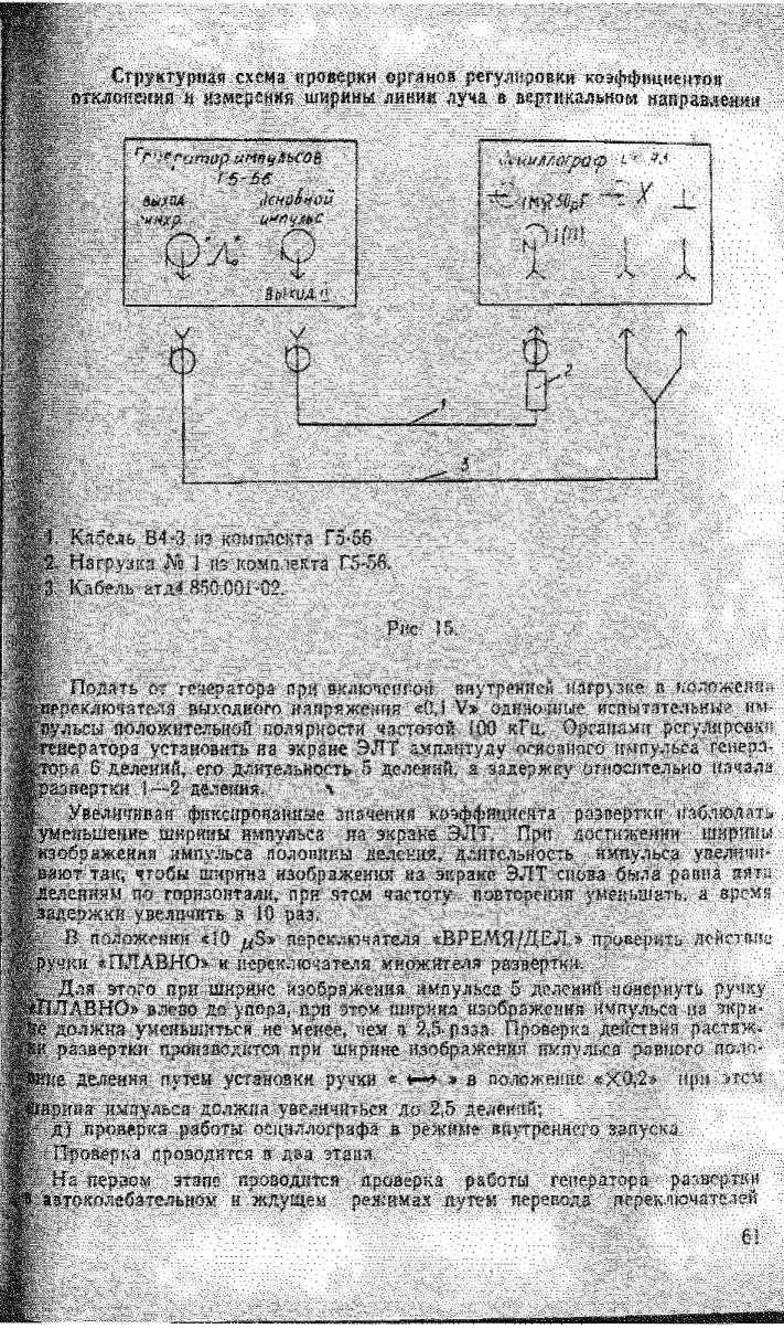 Инструкция. ОСЦИЛЛОГРАФ - УНИВЕРСАЛЬНЫЙ С1-93. ОЕИ Аналитика