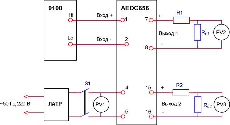 Руководство по эксплуатации. Преобразователи измерительные AEDC. ОЕИ Аналитика