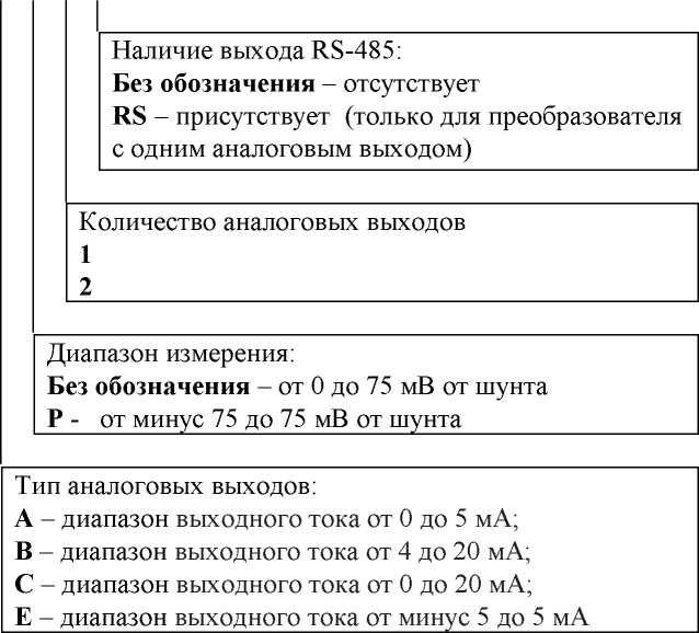 Руководство по эксплуатации. Преобразователи измерительные AEDC. ОЕИ Аналитика