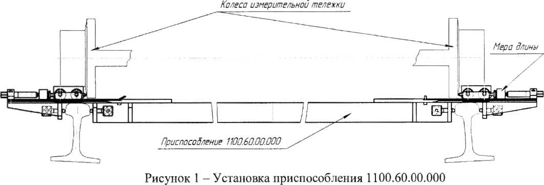 Методика поверки. АВТОМАТИЗИРОВАННАЯ СИСТЕМА КОНТРОЛЯ И ОЦЕНКИ ГЕОМЕТРИЧЕСКИХ ПАРАМЕТРОВ ПУТИ «СОКОЛ». ОЕИ Аналитика