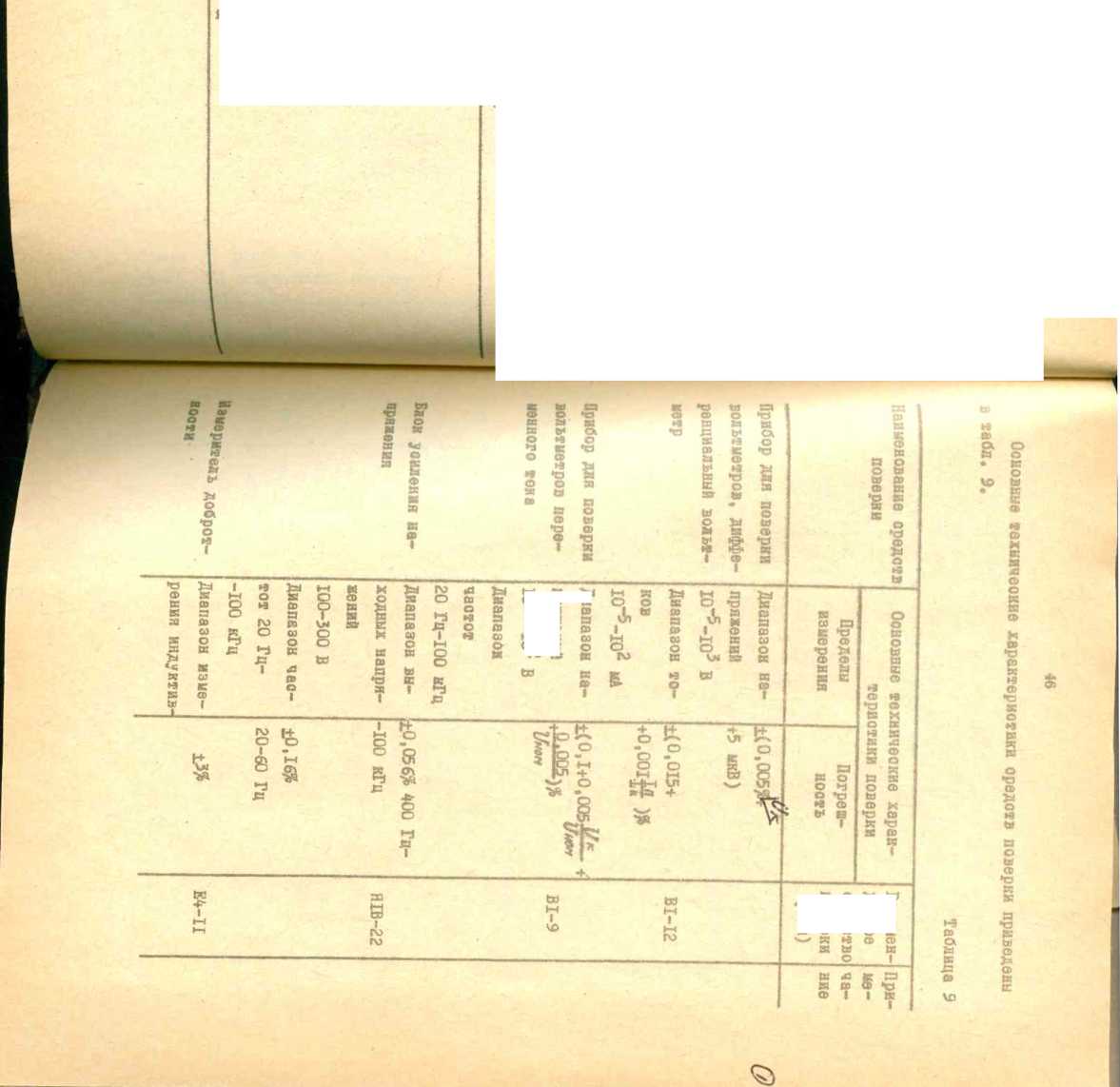 Руководство по эксплуатации. Вольтметр универсальный цифровой В7-32. ОЕИ Аналитика