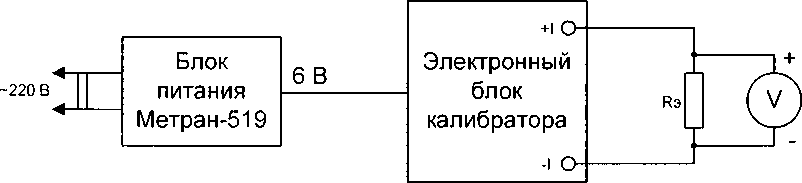 Методика поверки. Калибраторы давления портативные КД-201. ОЕИ Аналитика