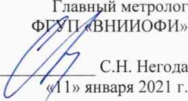 Методика поверки. ГСИ. Системы оптические измерительные распределения механических напряжений и температуры ODiSI 6100. ОЕИ Аналитика