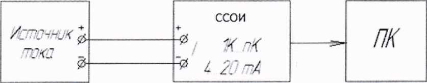 Методика поверки. ГСИ.Установки поверочные ТЕСТ-РС. ОЕИ Аналитика