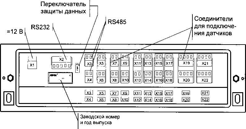 Руководство по эксплуатации. ТЕПЛОВЫЧИСЛИТЕЛИ СПТ 962. ОЕИ Аналитика