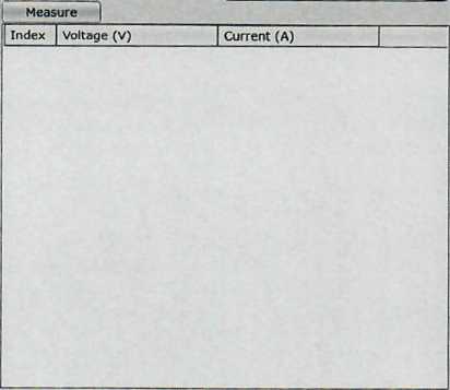 Методика поверки. Источники питания/измерители в формате PXIEXPRESS серии М9111А. ОЕИ Аналитика