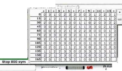 Методика поверки. ГСИ. Анализаторы спектра FPL1003, FPL1007. ОЕИ Аналитика