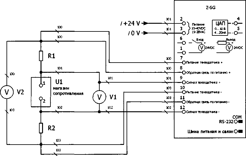 Методика поверки. Модули ввода/вывода аналоговых сигналов Seneca Z-8AI, Z-4AI, Z-4RTD2, Z-8TC, Z-4TC, Z-SG, Z-SG-L, Z-3AO.. ОЕИ Аналитика