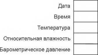 Методика поверки. ГСИ. Датчики весоизмерительные. Методы испытаний. ОЕИ Аналитика