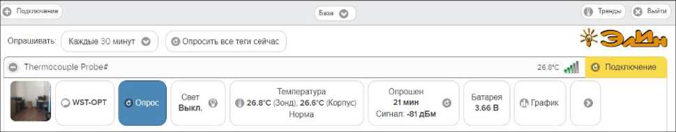Руководство по эксплуатации. Комплексы измерительные WSTR Ревизор модели WSTR-EP. ОЕИ Аналитика