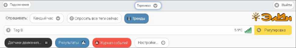 Руководство по эксплуатации. Комплексы измерительные WSTR Ревизор модели WSTR-EP. ОЕИ Аналитика