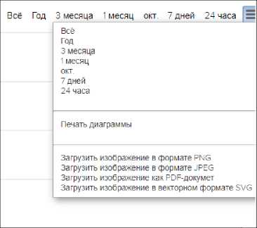 Руководство по эксплуатации. Комплексы измерительные WSTR Ревизор модели WSTR-EP. ОЕИ Аналитика