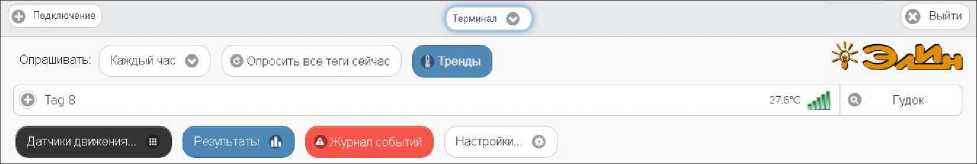 Руководство по эксплуатации. Комплексы измерительные WSTR Ревизор модели WSTR-EP. ОЕИ Аналитика