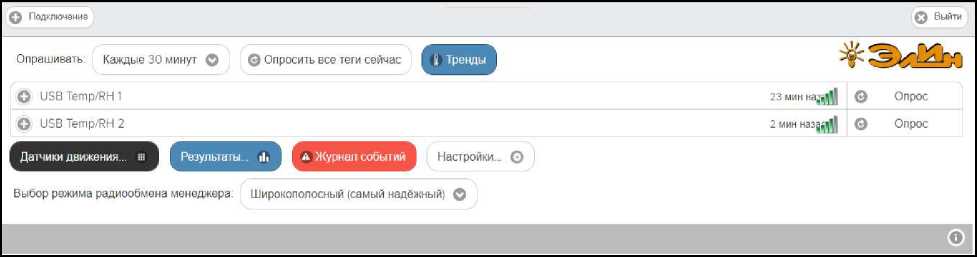 Руководство по эксплуатации. Комплексы измерительные WSTR Ревизор модели WSTR-EP. ОЕИ Аналитика