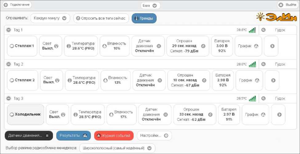 Руководство по эксплуатации. Комплексы измерительные WSTR Ревизор модели WSTR-EP. ОЕИ Аналитика