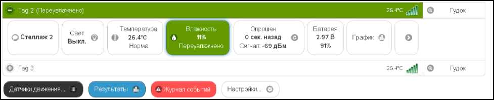 Руководство по эксплуатации. Комплексы измерительные WSTR Ревизор модели WSTR-EP. ОЕИ Аналитика