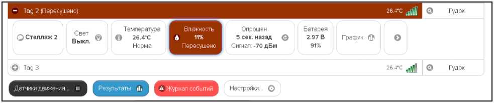 Руководство по эксплуатации. Комплексы измерительные WSTR Ревизор модели WSTR-EP. ОЕИ Аналитика
