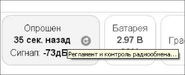 Руководство по эксплуатации. Комплексы измерительные WSTR Ревизор модели WSTR-EP. ОЕИ Аналитика