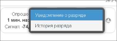 Руководство по эксплуатации. Комплексы измерительные WSTR Ревизор модели WSTR-EP. ОЕИ Аналитика