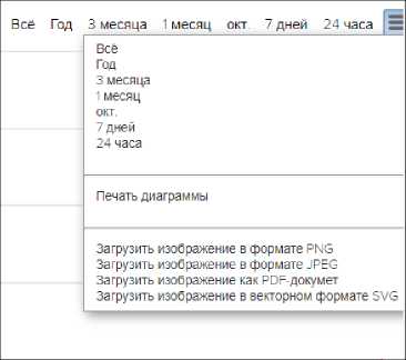 Руководство по эксплуатации. Комплексы измерительные WSTR Ревизор модели WSTR-EP. ОЕИ Аналитика