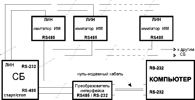 Руководство по эксплуатации. Теплосчетчик МКТС. ОЕИ Аналитика