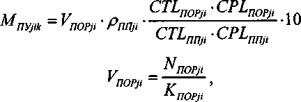 Методика поверки. ГСИ. Резервная система измерений количества и показателей качества нефти №494. ОЕИ Аналитика