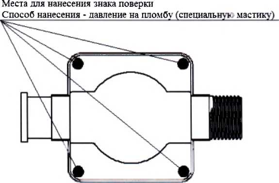 Методика поверки. Государственная система обеспечения единства измерений Счетчики газа бытовые СГБД. ОЕИ Аналитика