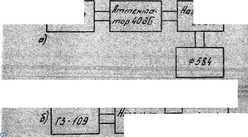 Инструкция. Генератор сигналов низкочастотный 48736. ОЕИ Аналитика