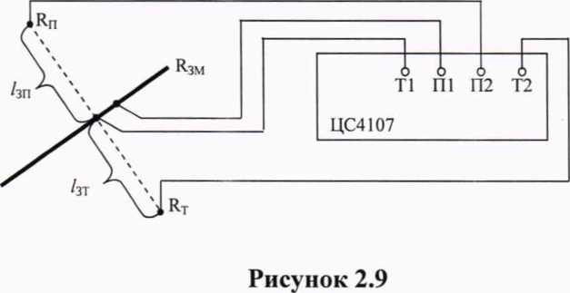 Руководство по эксплуатации. ИЗМЕРИТЕЛИ СОПРОТИВЛЕНИЯ ЗАЗЕМЛЕНИЯ ЦС4107. ОЕИ Аналитика