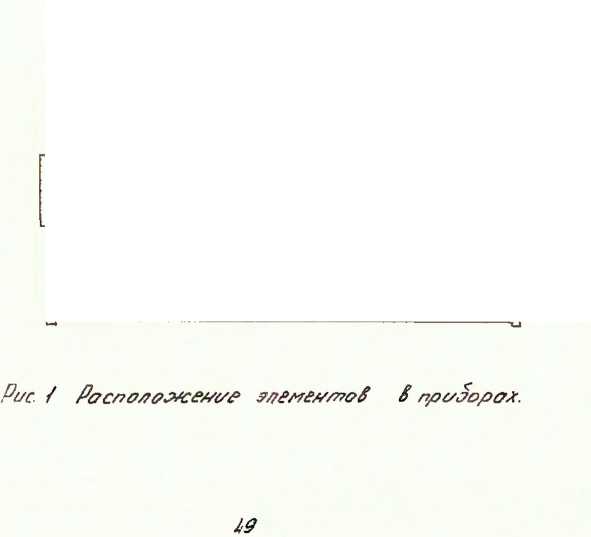 Руководство по эксплуатации. ИСТОЧНИКИ ПИТАНИЯ ПОСТОЯННОГО ТОКА Б5-46 ••• Б5-48 Б5-46/1 ••• Б5-48/1. ОЕИ Аналитика