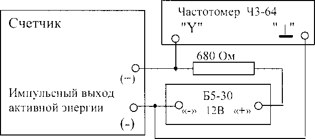 Методика поверки. СЧЁТЧИК ЭЛЕКТРИЧЕСКОЙ ЭНЕРГИИ СТАТИЧЕСКИЙ Милур 307. ОЕИ Аналитика