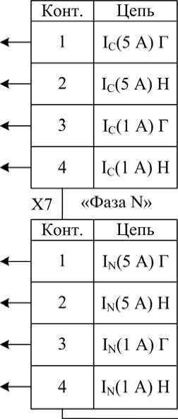 Методика поверки. ГСОЕИ. Измерители показателей качества электрической энергии