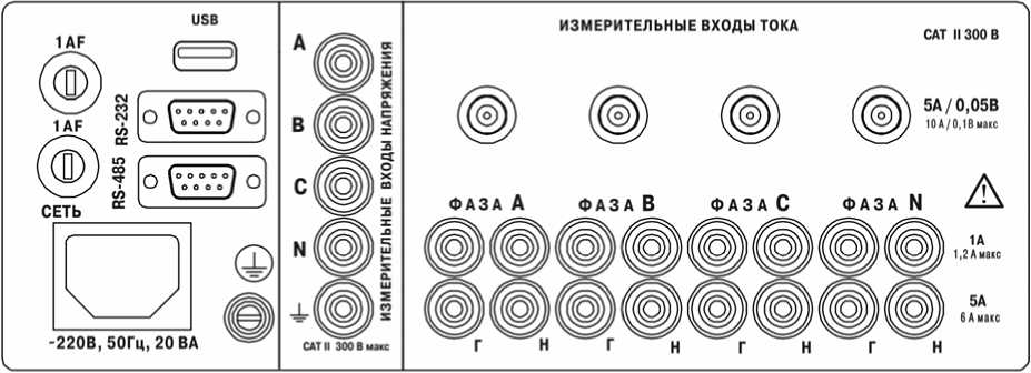 Методика поверки. ГСОЕИ. Измерители показателей качества электрической энергии