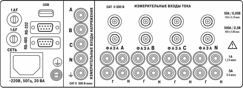 Методика поверки. ГСОЕИ. Измерители показателей качества электрической энергии