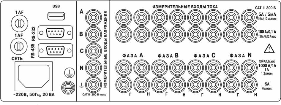 Методика поверки. ГСОЕИ. Измерители показателей качества электрической энергии