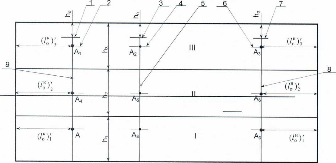 Инструкция. ГСИ. Резервуары (танки) стальные прямоугольные РГС-410, РГС-415. ОЕИ Аналитика