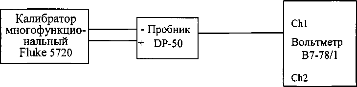 Методика поверки. Пробники дифференциальные DP-50. ОЕИ Аналитика