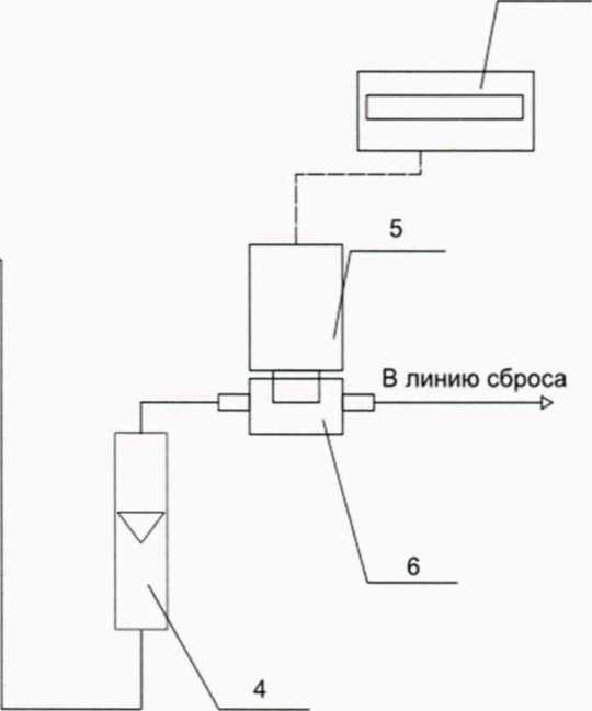 Методика поверки. ГСИ. Газоанализаторы MSR. ОЕИ Аналитика