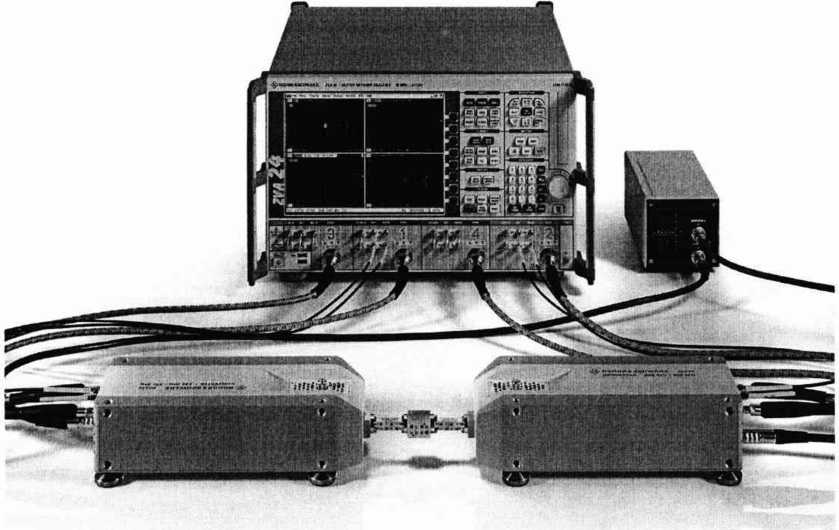 Методика поверки. Модули расширения частотного диапазона ZVA-Z75, ZVA-Z110, ZVA-Z110E, ZVA-Z170, ZC75, ZC78, ZC110, ZC118, ZC170, ZC178, ZC220. ОЕИ Аналитика