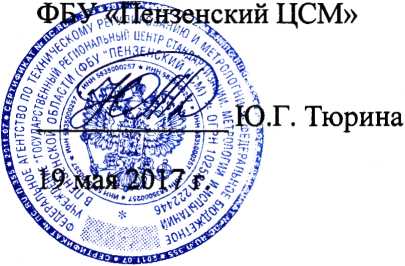 Методика поверки. Контроллер измерительный программируемый