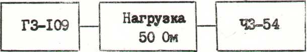 Руководство по эксплуатации. Генератор сигналов низкочастотный ГЗ-109 . ОЕИ Аналитика