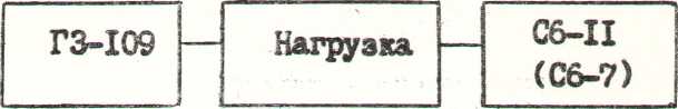 Руководство по эксплуатации. Генератор сигналов низкочастотный ГЗ-109 . ОЕИ Аналитика